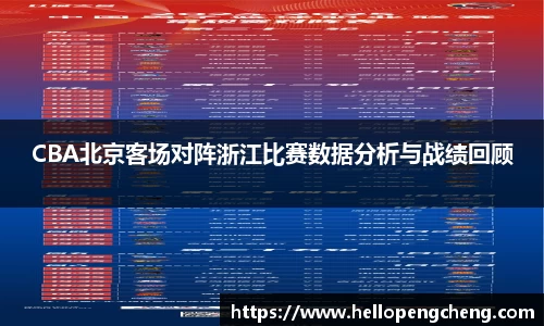 CBA北京客场对阵浙江比赛数据分析与战绩回顾