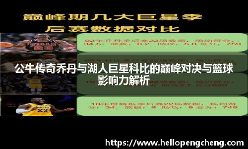 公牛传奇乔丹与湖人巨星科比的巅峰对决与篮球影响力解析