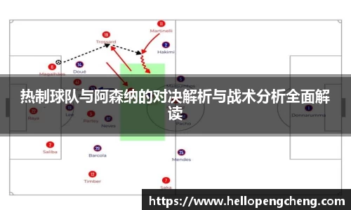 热制球队与阿森纳的对决解析与战术分析全面解读