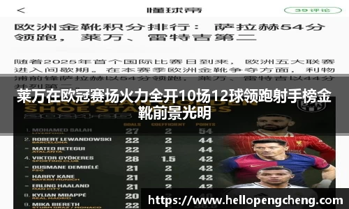 莱万在欧冠赛场火力全开10场12球领跑射手榜金靴前景光明