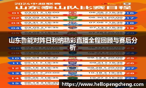 山东鲁能对阵日利纳精彩直播全程回顾与赛后分析